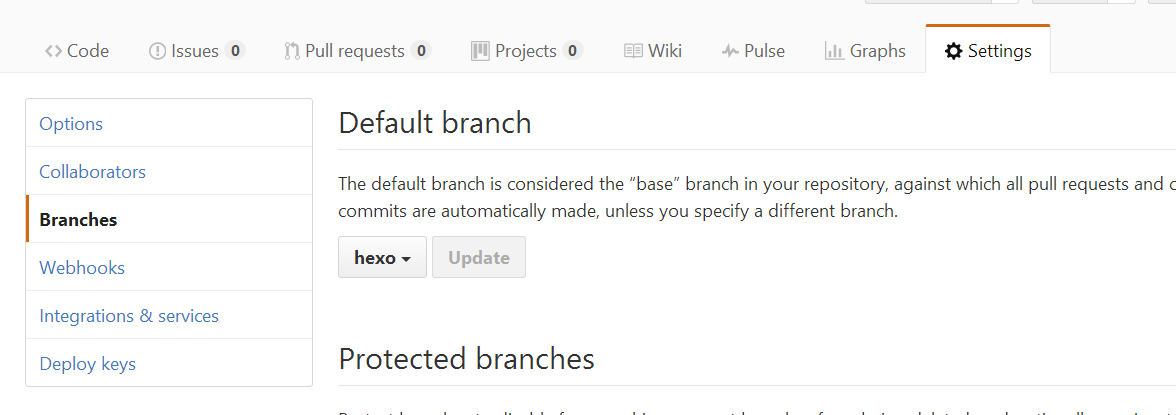 设置成默认分支